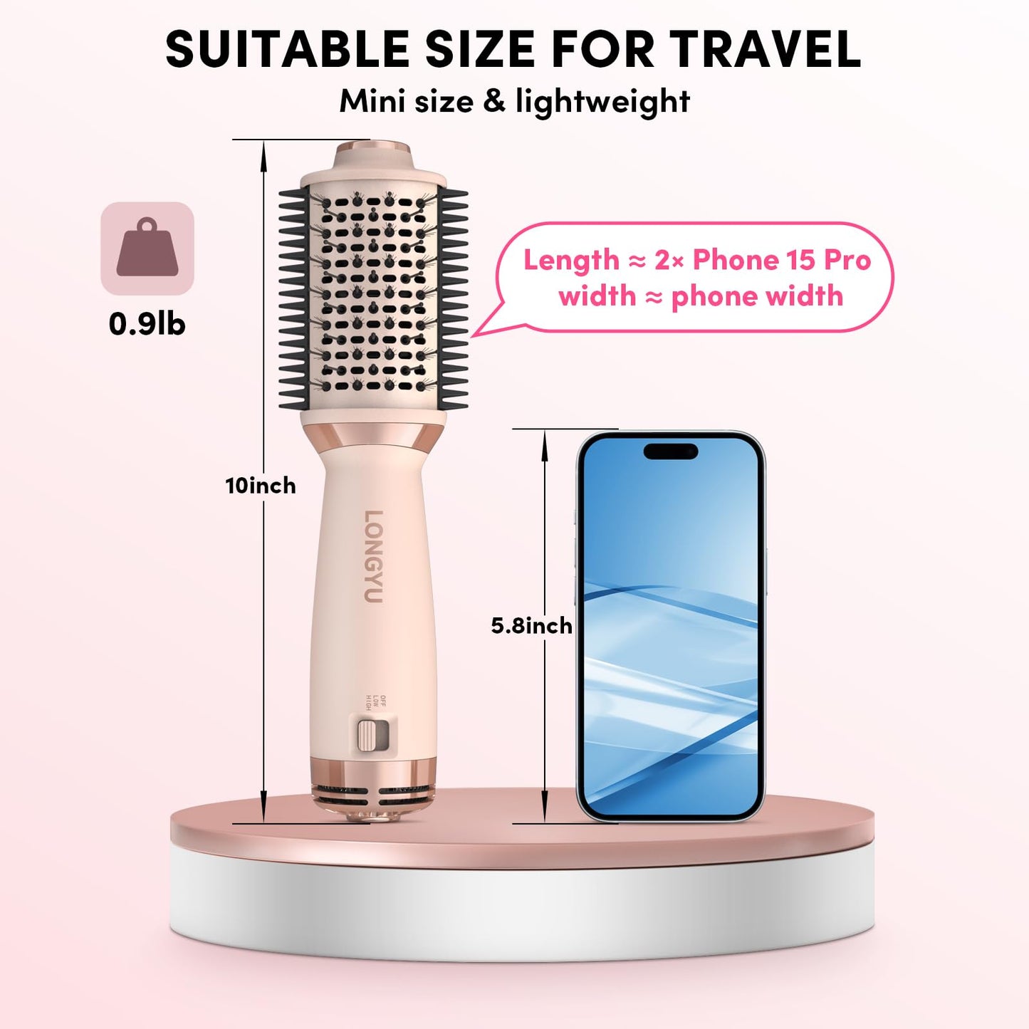 Longyu Travel Dual Voltage Hair Dryer Brush Mini Hot Air Brush with European Plug 110V-240V One Step Blow Dryer and Styler Volumizer for Home & Salon