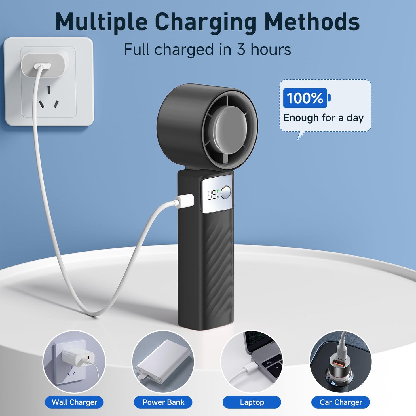 YOSHENMO Portable Handheld Turbo Fan - Foldable Mini Fan with Air Turbo Tech, 1-199 Speed Adjustment, 20H Runtime, LED Display, Battery-Powered for Indoor/Outdoor Use, Dark Black