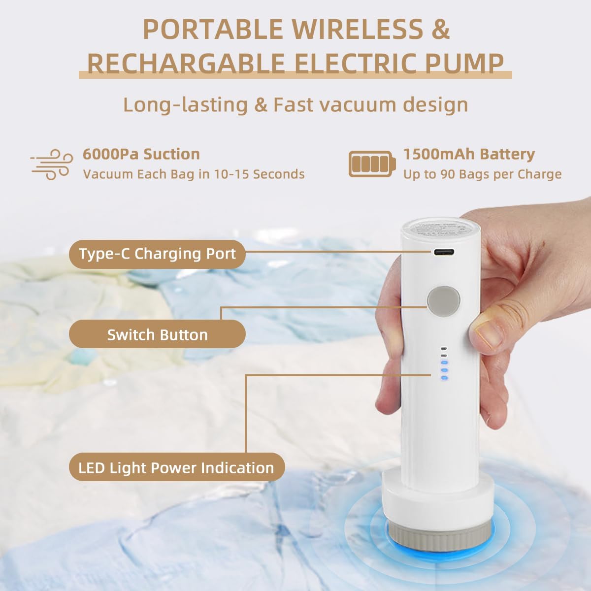 Vacuum Seal Bags with Portable Electric Pump, 12 Pack Vacuum Storage Bags for Clothing Travel, Compression Packing Space Saver Bags for Luggage Suitcase (4 Small & 4 Medium & 4 Large)