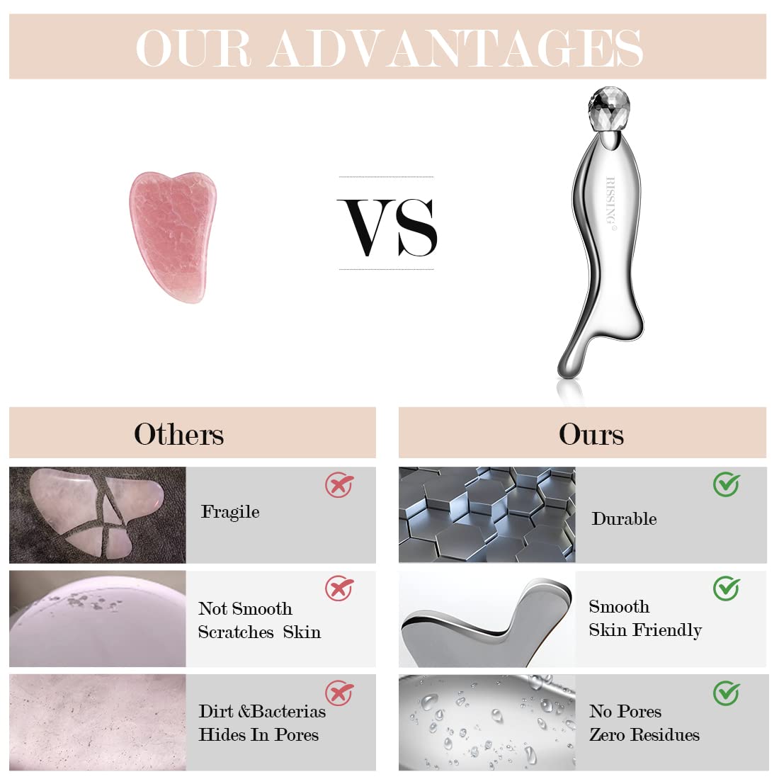 RISSING 4-in-1 Gua Sha Facial Tools: FSAHSA Eligible, Lymphatic Drainage Massager Facial Roller for Wrinkles and Lifting, Stainless Steel Gua Sha Tool for Face (Luxury Gift Box Edition)