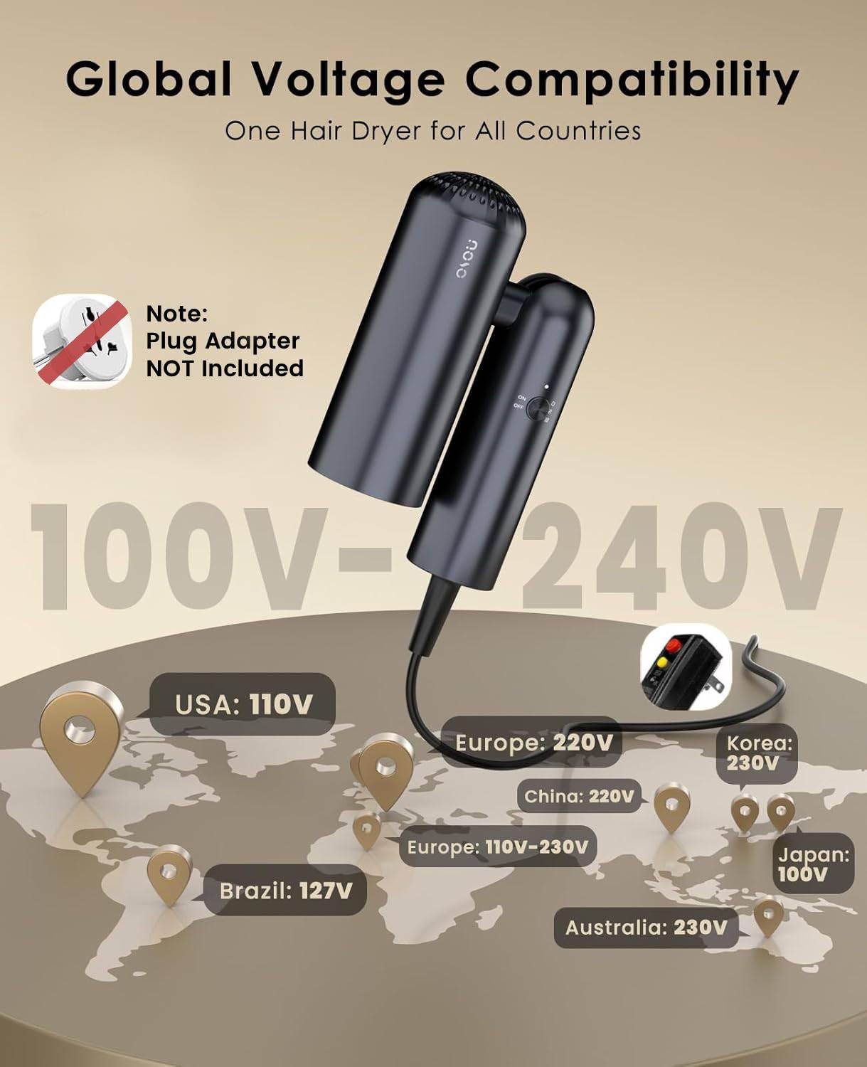 osou Travel Hair Dryer, Dual Voltage with Auto-Sensing, 1B Plasma Particles, 200times/s Temp Control, Portable Blow Dryer with Single-Sided Comb, Gray