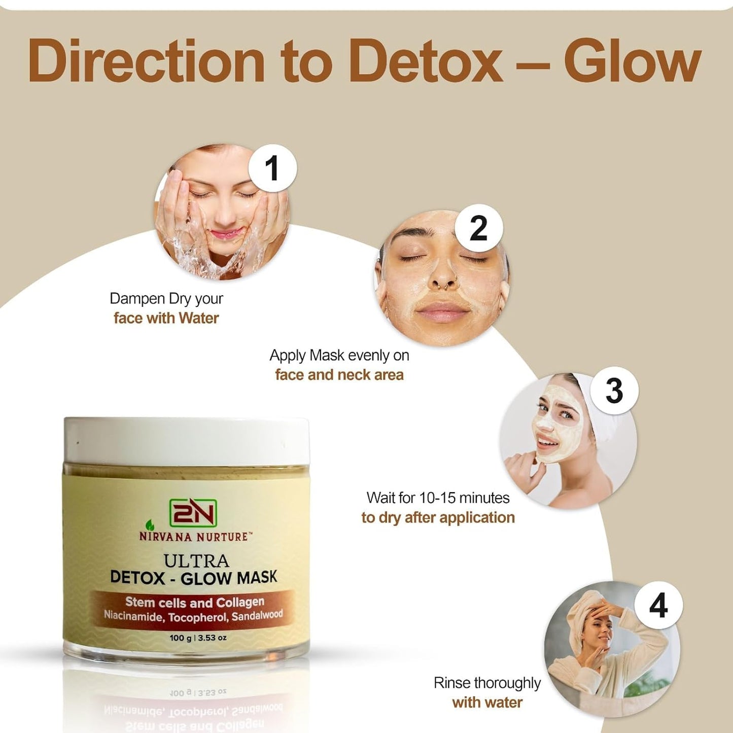 Nirvana Nurture Ultra-Detox Glow Mask -Detox Skin Daily, Boost Skin Firmness and Naturally Enhance Glow