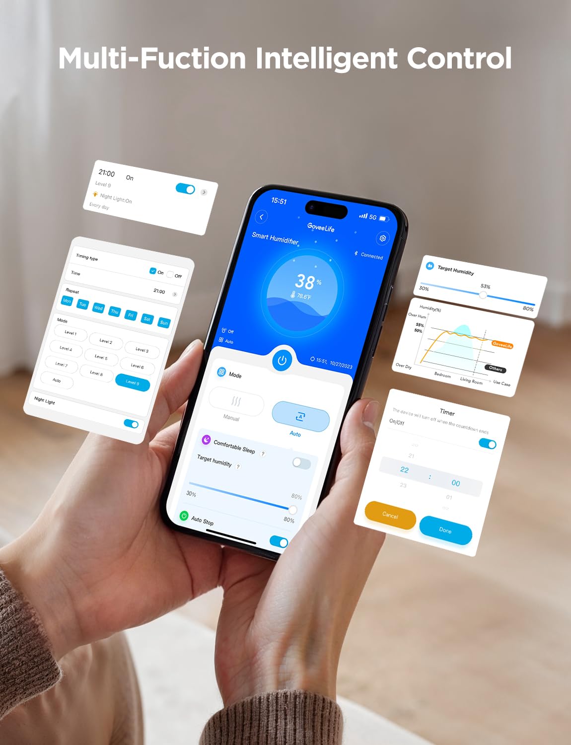 GoveeLife Smart Humidifiers for Bedroom, 6L Cool Mist Top Fill for Large Room, Humidity Sensor, Auto Mode, Schedule, 60H Quiet Runtime, WiFi Humidifier Essence Diffuser for Baby Plant, Work with Alexa