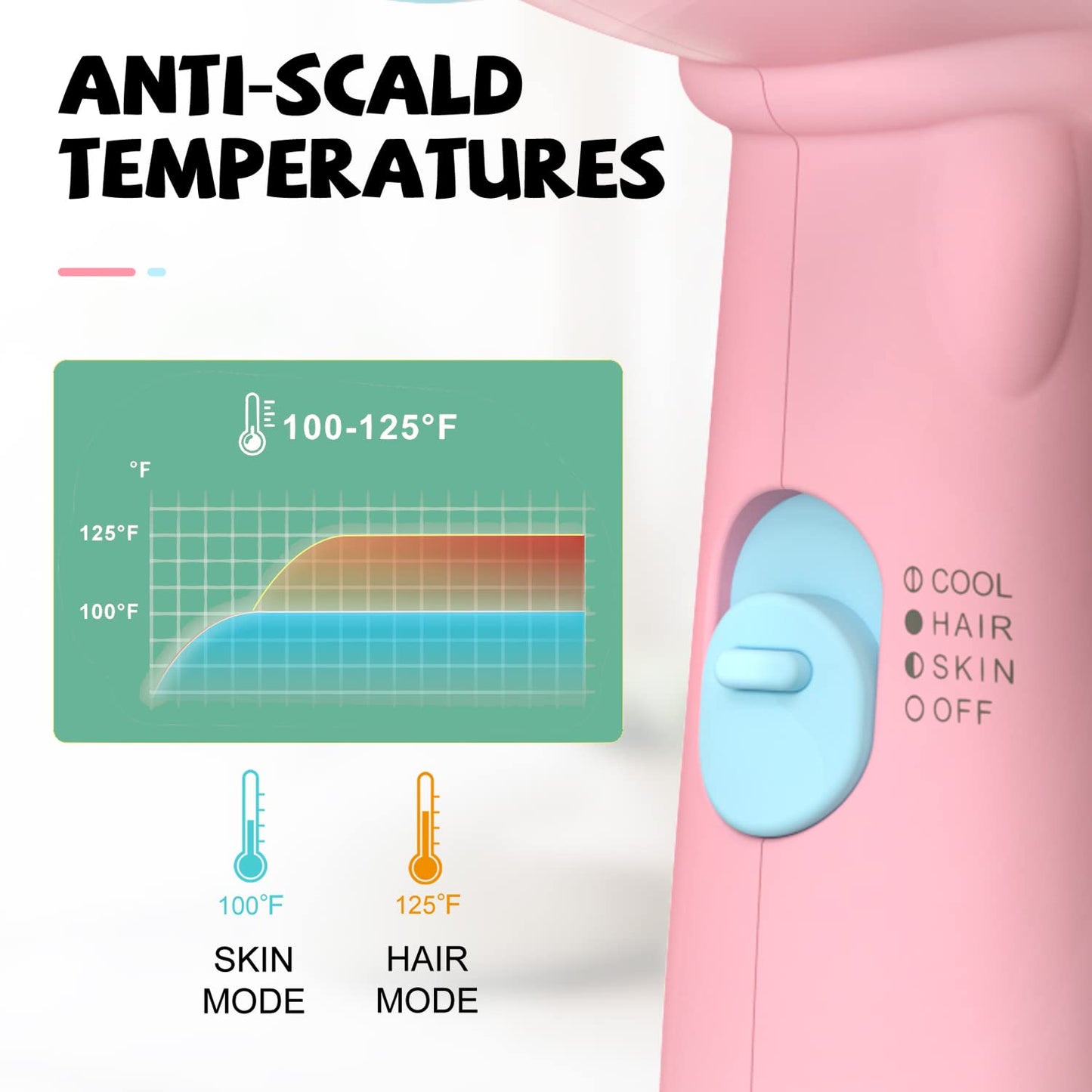 FeeKaa Kids Hair Dryer, Pink, 500 Watt, Lightweight, Gentle Heat, Safe for Kids, Anti-Scald Design