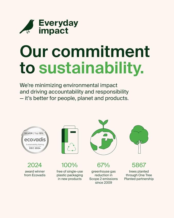 Belkin Portable Charger, Power Bank with Integrated Cable 20000 mAh 30W - Fast Charging USB C Power Delivery, iPhone Charger - iPhone 17, Air, Pro, Pro Max, iPad, Galaxy S25, & More - Blue