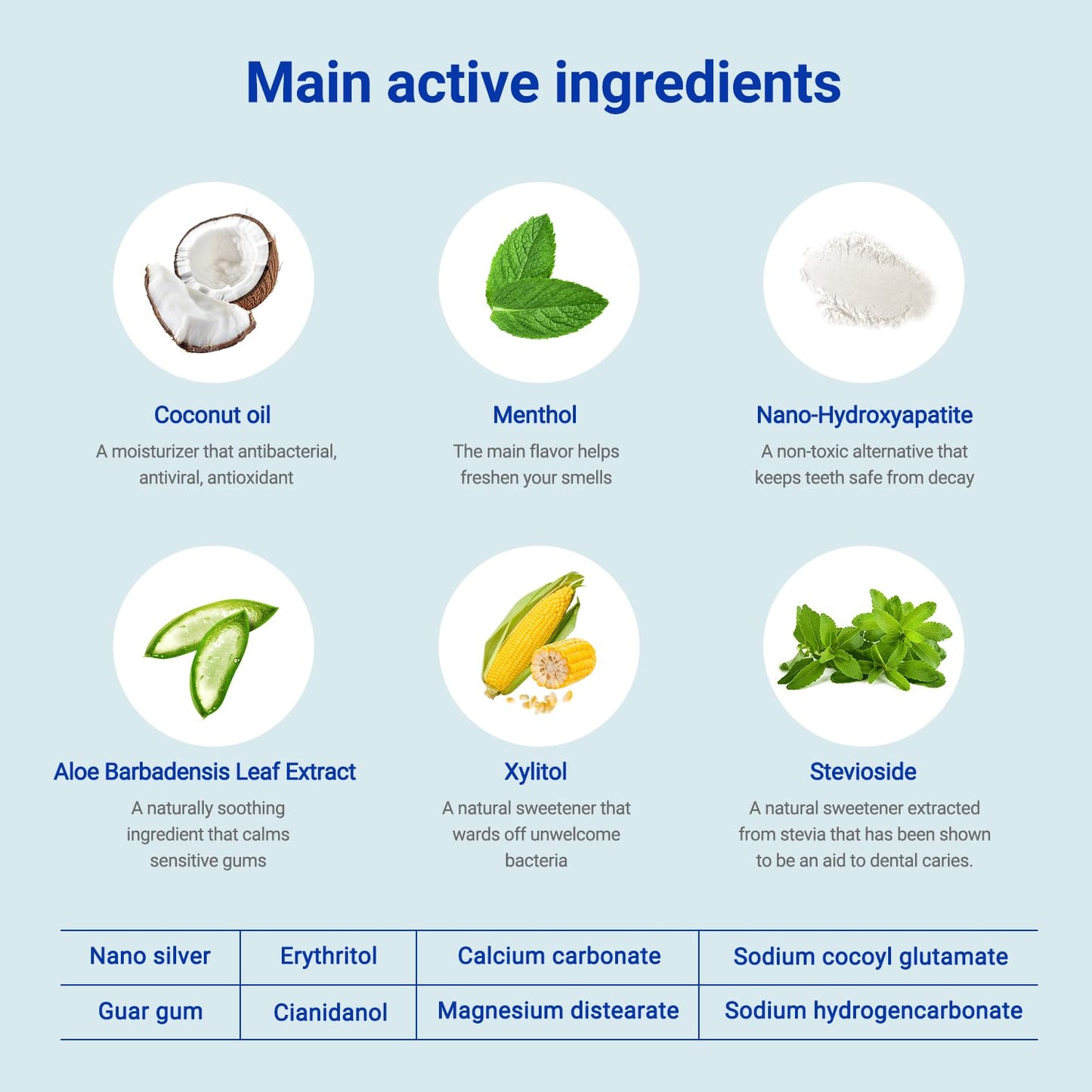 MySmile Toothpaste Tablets - Nano hydroxyapatite, Flouride Free, Organic Coconut Oil Travel Mouthwash Tablets, Remineralize & Reduce Sensitivity Toothpaste Bites for Brushing & Freshing Teeth