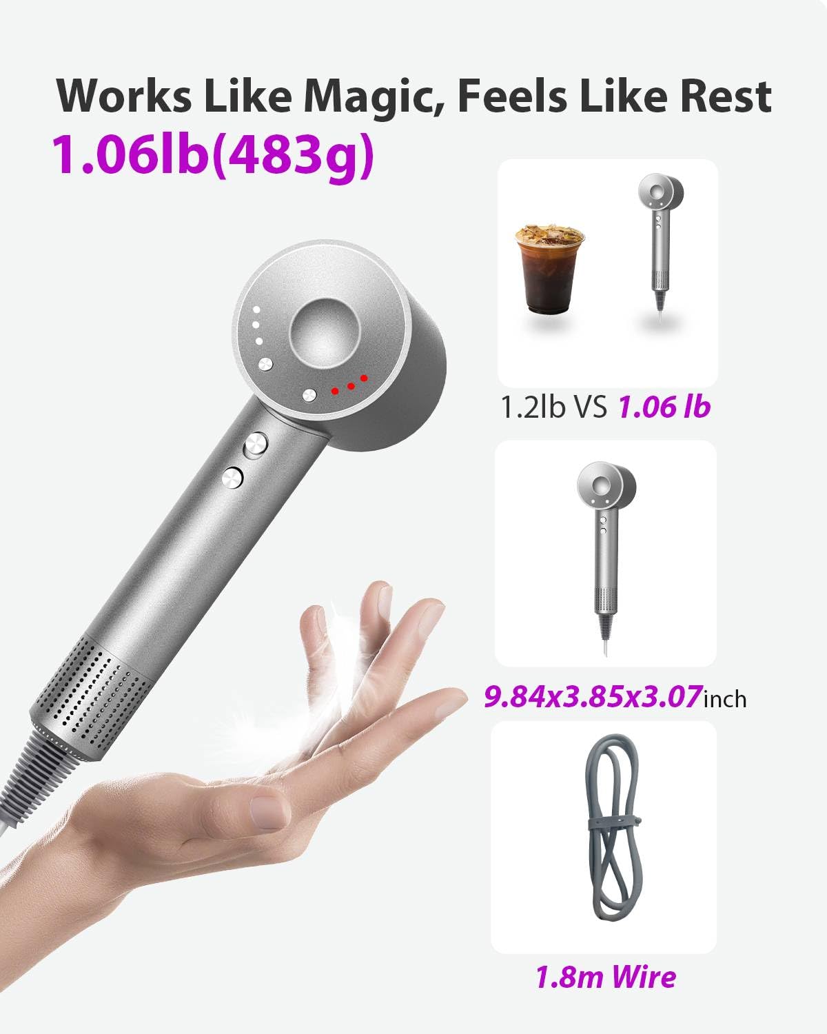 Hair Dryer, 3 Min Fast Drying-160000 RPM Professional High Speed Blow Dryer 200 Millions Negative Ionic Care Hair Dryer, Low Noise Thermo-Control Hairdryer, Travel with Magnetic Nozzle, Gray