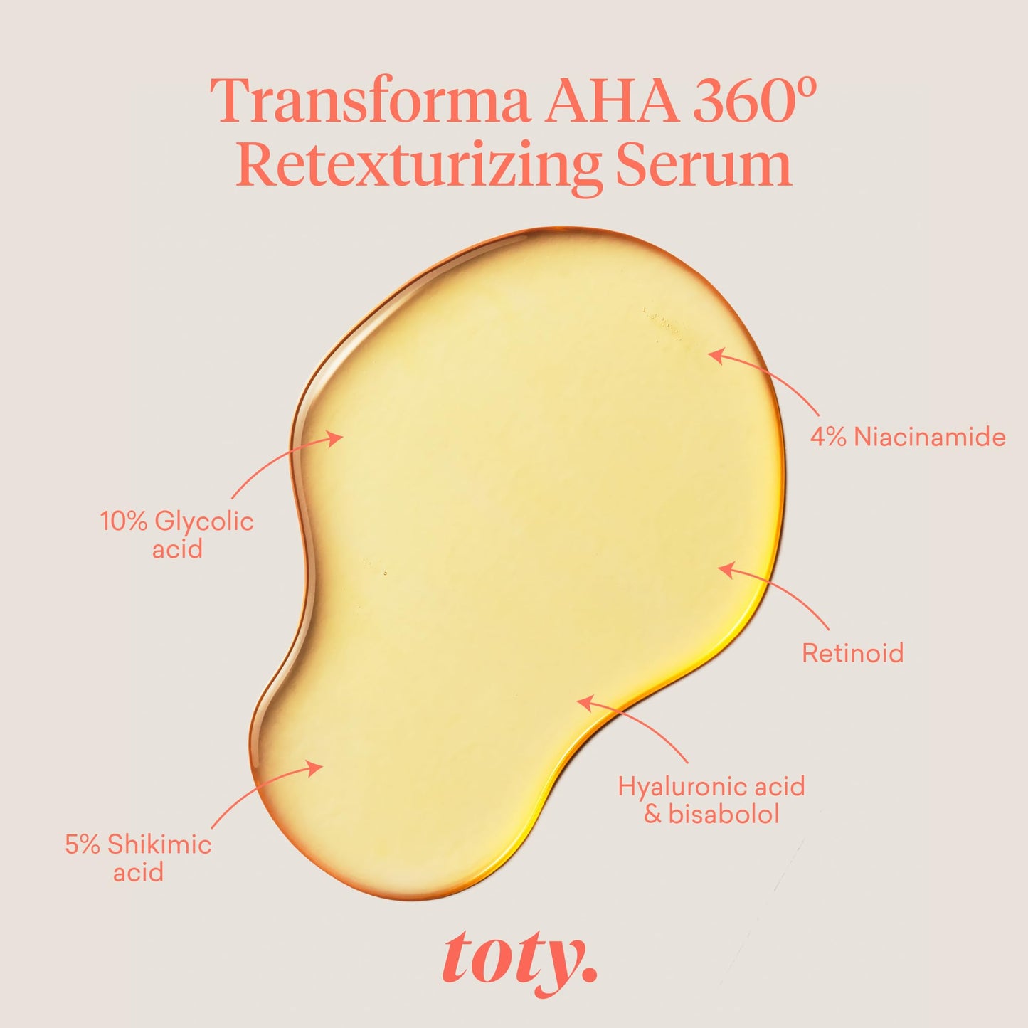 toty. by Sofia Vergara - Transforma AHA 360º Retexturizing Serum - Sun Damage Repair For Face - Glycolic Acid Serum - Anti Aging Treatment for Dark Spots, Lines, Wrinkles - Travel Size (0.5 fl oz)