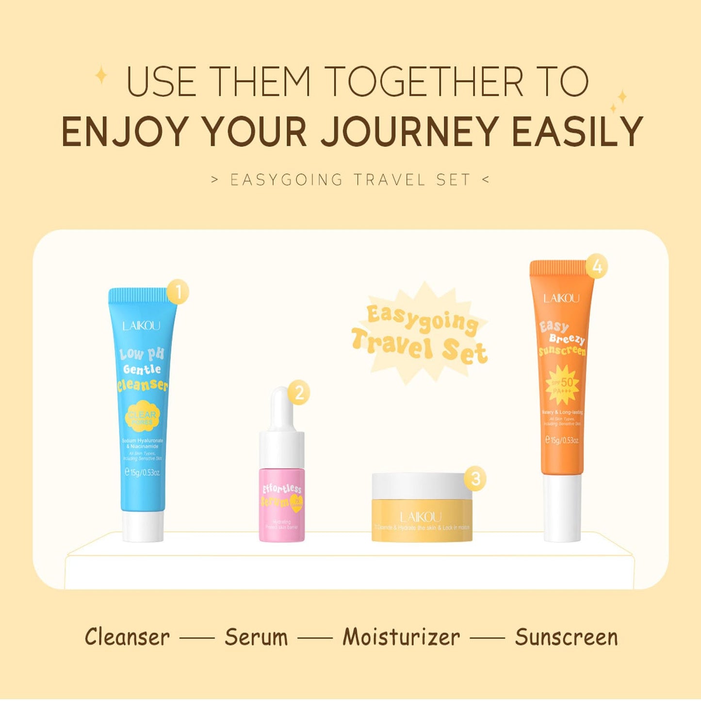 Hydrating Skin Care Set Travel Kit, Gifts for Women and Teenage Girls, 4 Piece Skincare Essentials Set Mini Travel Size With Facial Cleanser, Cream, Serum, Sunscreen - Travel Essentials Gift Set