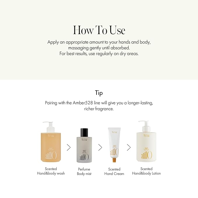 Amber528 Body Lotion – Hydrating Yuzu & Cedarwood, Fast-Absorbing & Non-Greasy, Moisturizer with Ceramide & Hyaluronic Acid for Dry Skin, Daily Use (15.22 fl oz)