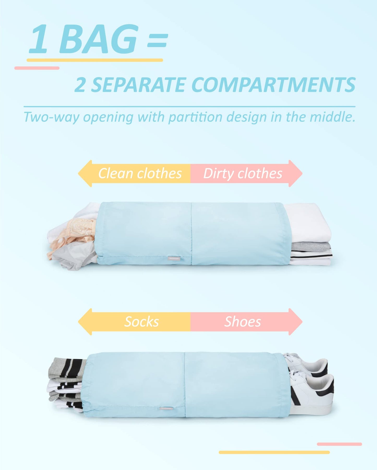 BAGSMART 6-Piece Packing Cube Set - Lightweight Luggage Organizers for Travel, Vacation and Suitcases - Durable Accessories with Compression