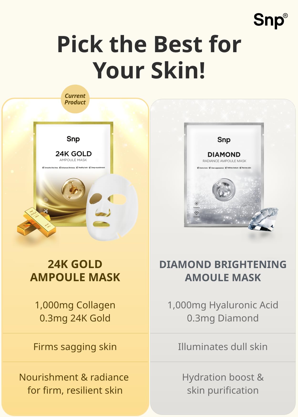 SNP 1000mg Collagen + 24K Gold Ampoule Sheet Mask | Collagen Face Masks Skincare | Tightening, Hydrating, and Nourishing | Korean Skin Care | Overnight Face Masks | Moisturizing Face Mask | 10 Sheets