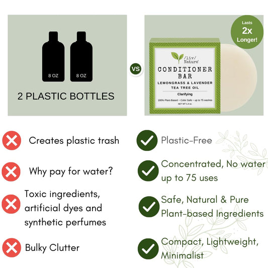 /liv/ Nature Conditioner Bar Detangle, Strengthen & Moisturize | Paraben Free & Sulfate Free | Travel Essentials | Handmade In USA (Tea Tree with Lavender & Lemongrass)