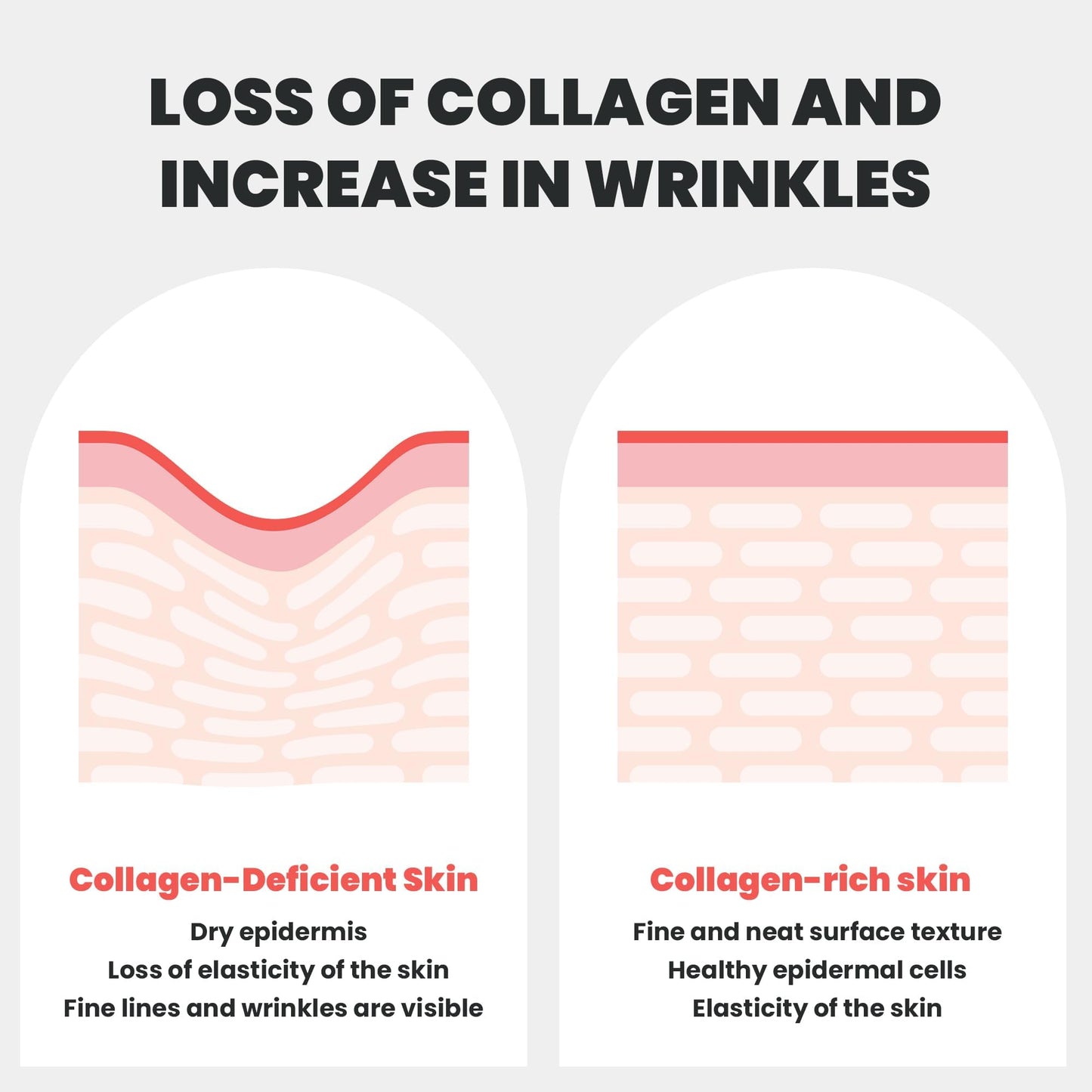 Dianzan Korean Overnight Bio-Collagen Mask, Deep Moisturizing, Firming, Glowing Glass Skin Mask, Brings Glass-Like Glow, Shrinks Pores, Diminishes Fine Lines, Gentle on Sensitive Skin, 35g x 4ea