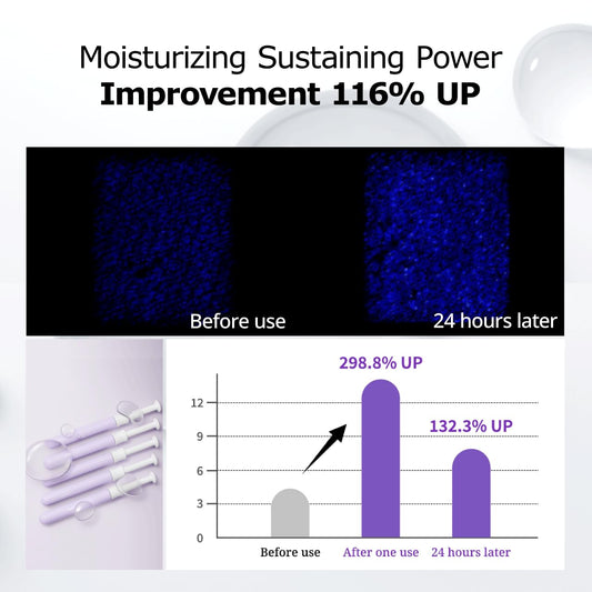 LACTOMORE Vegan Peptide Gel (0.06 fl oz × 10pcs) | Intimate Hydration & Comfort | With Peptide, Niacinamide & Lactobacillus