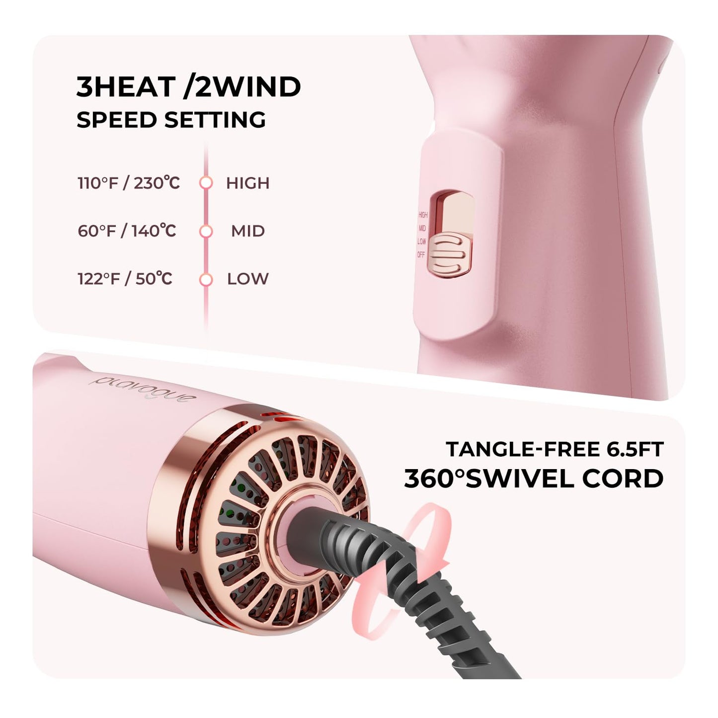 PLAVOGUE Mini Dual Voltage Hair Dryer Brush, 1000 Watts Travel Hot Air Brush with European Plug,Ionic One Step Blow Dryer and Styling Brush with Ceramic Coating for Women for Home & Salon