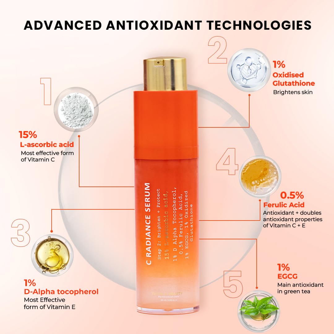 Skin Care Set For Women, Face Regimen with Smart Ageing Complex, Vitamin C Radiance Serum & PoreBright Serum, Vegan, Gluten Free, & Cruelty Free Travel Skincare Kit Advanced