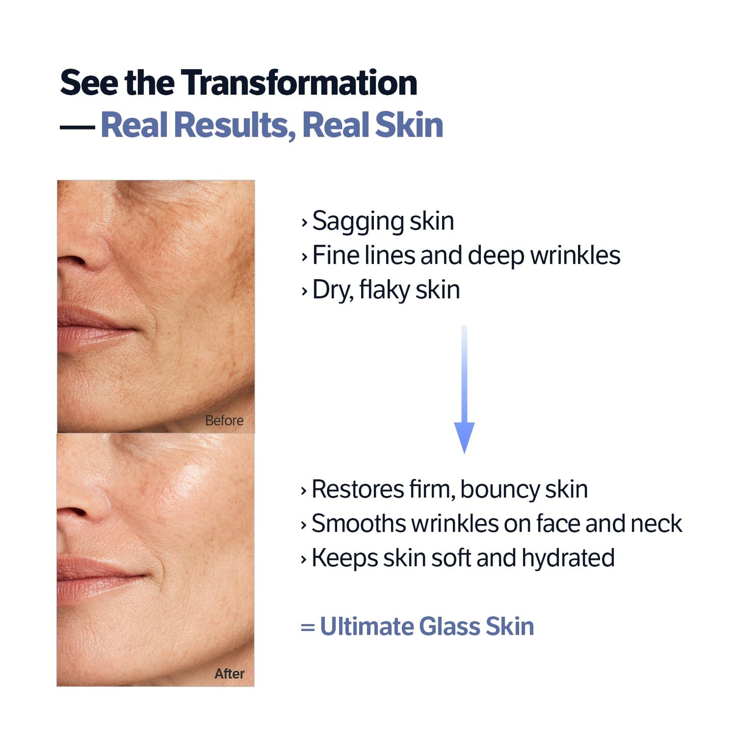 SUNGBOON EDITOR Deep Collagen Retinol Power Boosting Capsule Face & Neck Cream | Microneedling, White Spicules, Skin Firming, Hydration for Dry Skin, Wrinkles, Face Moisturizer, 1.69 fl.oz