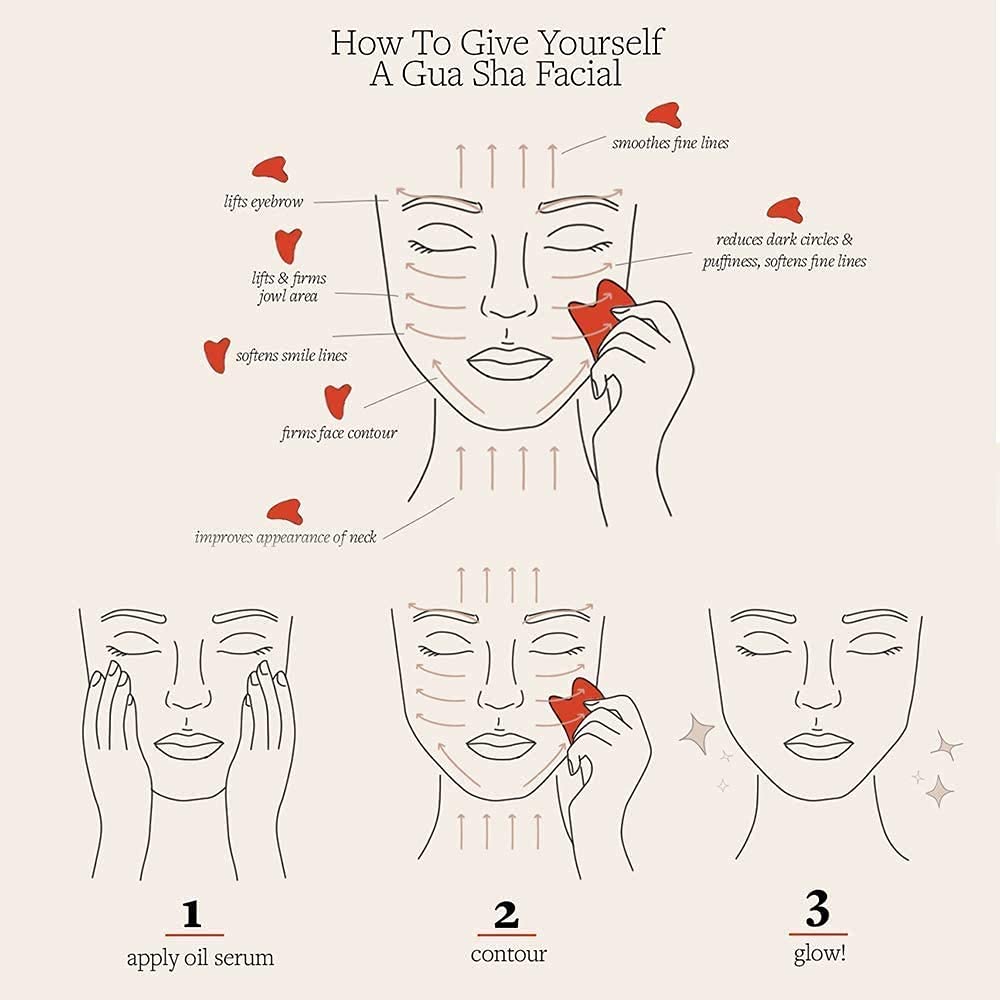 Ditind Gua Sha, Jade Stone Gua Sha Massage Tool, Guasha Tool for Face and Body Skin Massage. Gua Sha Set for Toxins Prevents Wrinkles for SPA Acupuncture, Therapy Trigger Point Treatment.