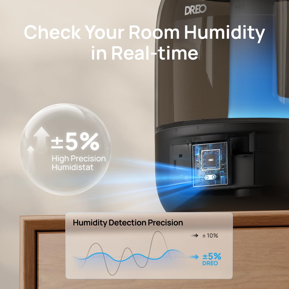 Dreo Humidifiers for Bedroom, 3L Top Fill 30H & 26dB Quiet Runtime for Large Room, Cool Mist Ultrasonic Humidifier with Humidity Sensor, Night Light for Home, Baby, Nursery, Plants, 360ยฐ Nozzle, Black