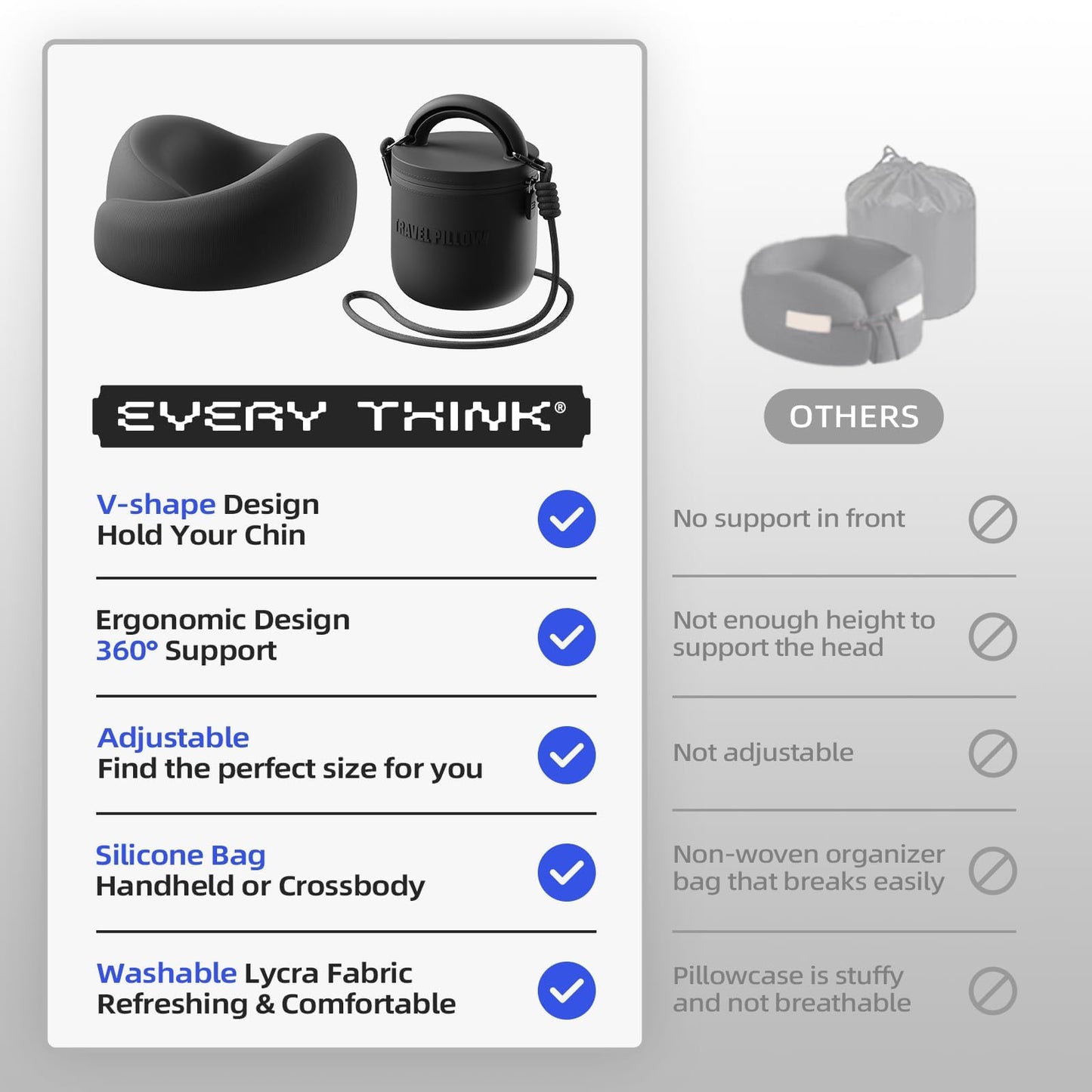 EVERY THINK Travel Pillow - Memory Foam Neck Pillow Airplane, Neck Travel Airplane Pillow for Long Flight, Portable Travel Essentials, 360º Ergonomic Support, Machine Washable (Black)