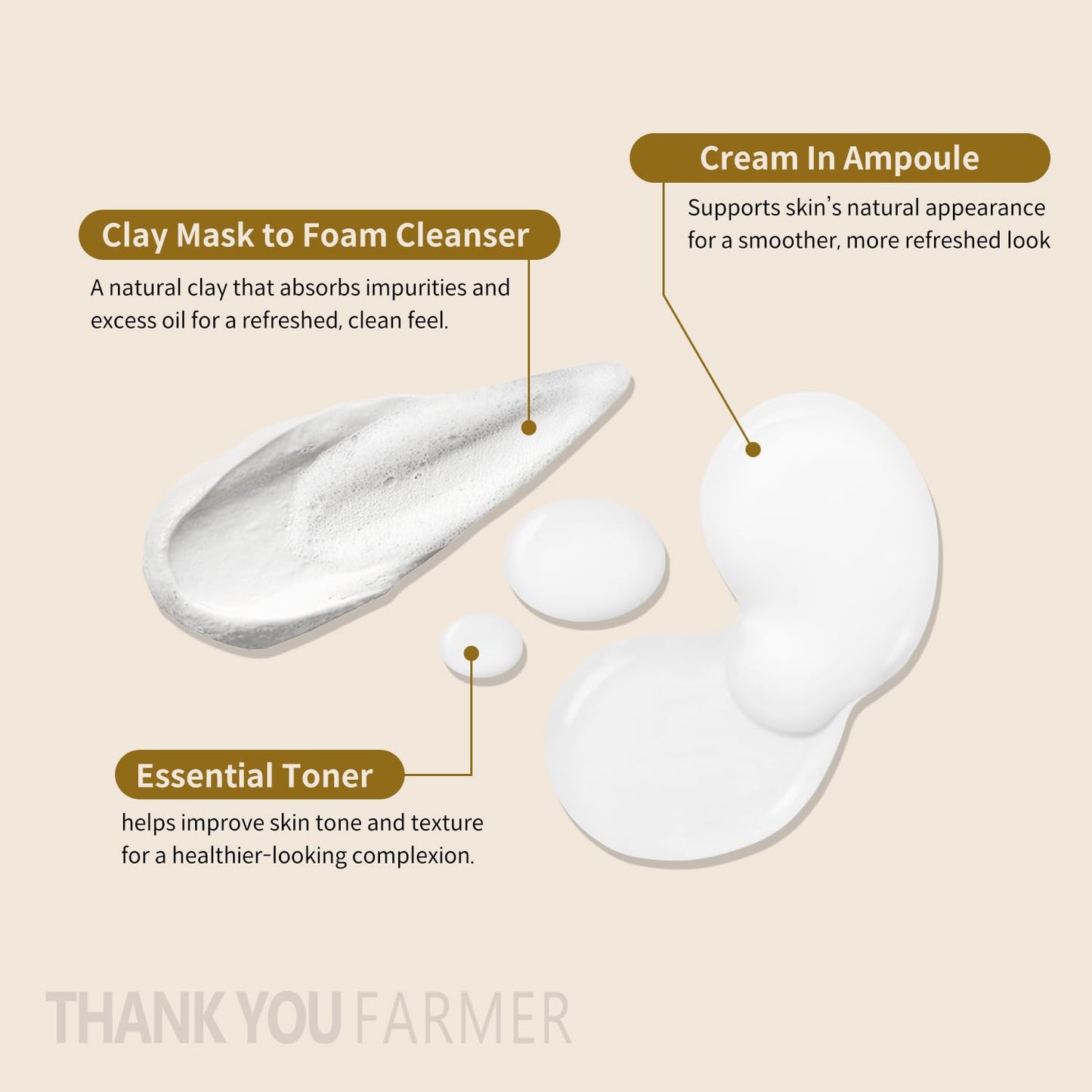 THANKYOU FARMER Rice Pure Glow Travel Kit, Mini Size Cleanser(1.05 fl oz), Mini Size Toner(1.05 fl oz), Mini Size Ampoule(0.35 fl oz)