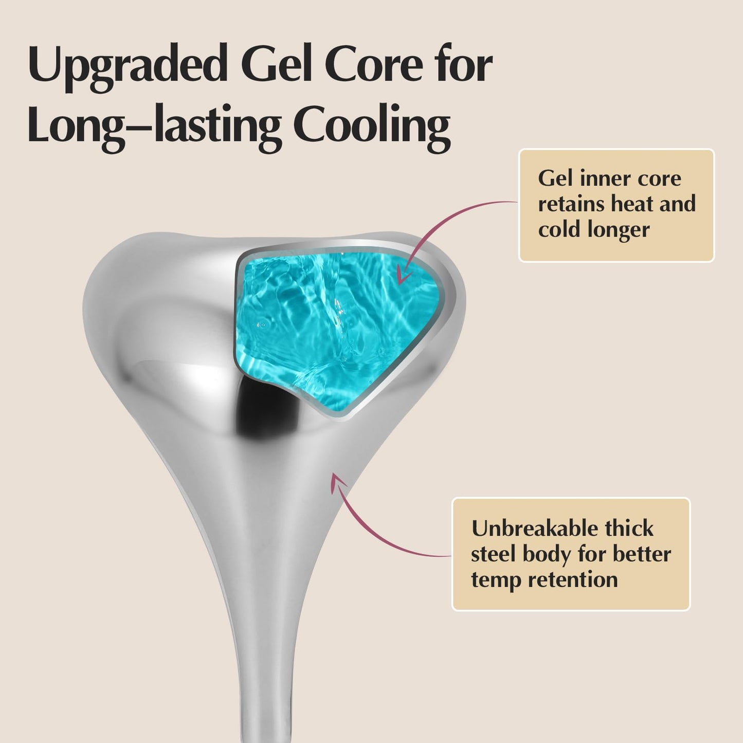 Fabludo 2-in-1 Gua Sha Cryo Sticks, Facial Skin Care Tools for Women Face and Eyes Massage, Unbreakable Stainless Steel Esthetician Supplies, Cooling Spa Ice Globes Roller with Carry Case