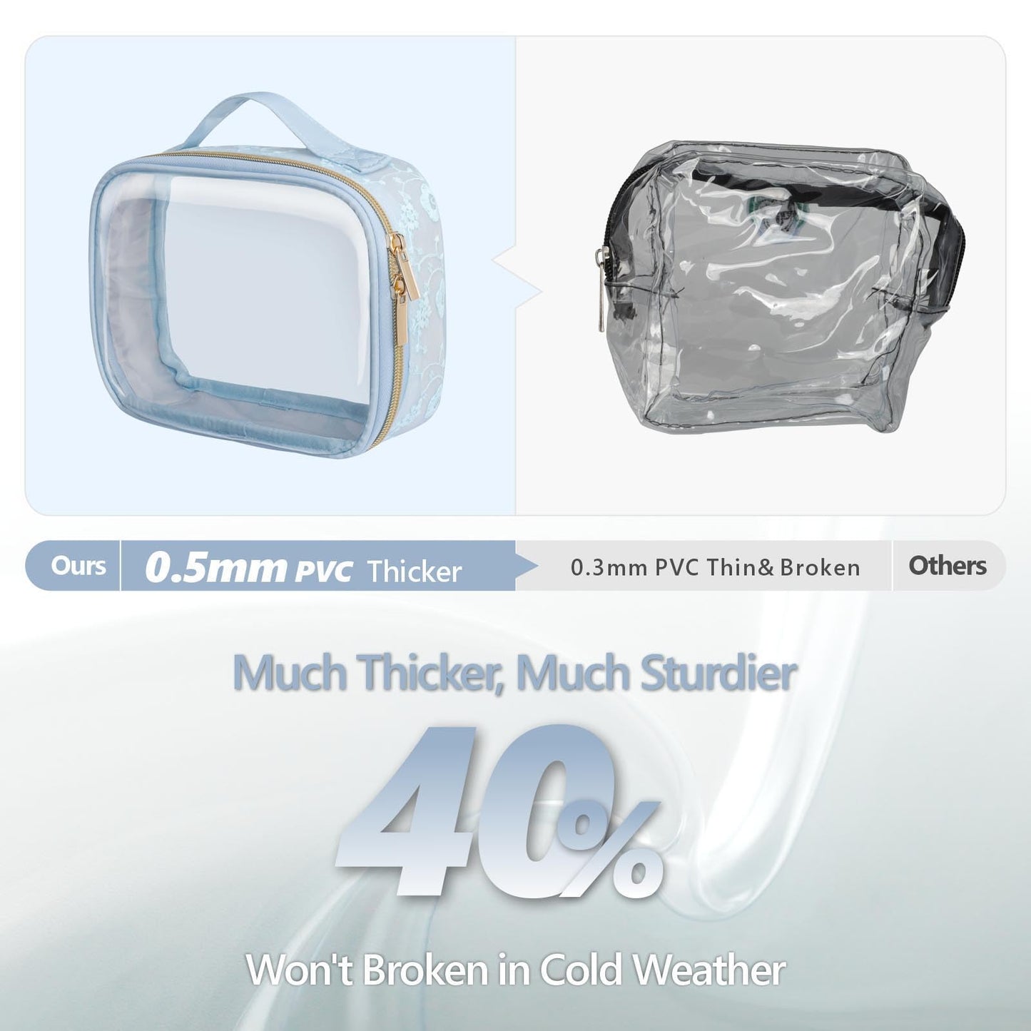 PACKISM TSA Approved Toiletry Bag - Floral Texture Lace Clear Makeup Bags, Ease of Clamshell Closing, Handles and Double Zippers, 0.5 mm Thicker Clear Toiletry Bags, Good for Travel, Blue