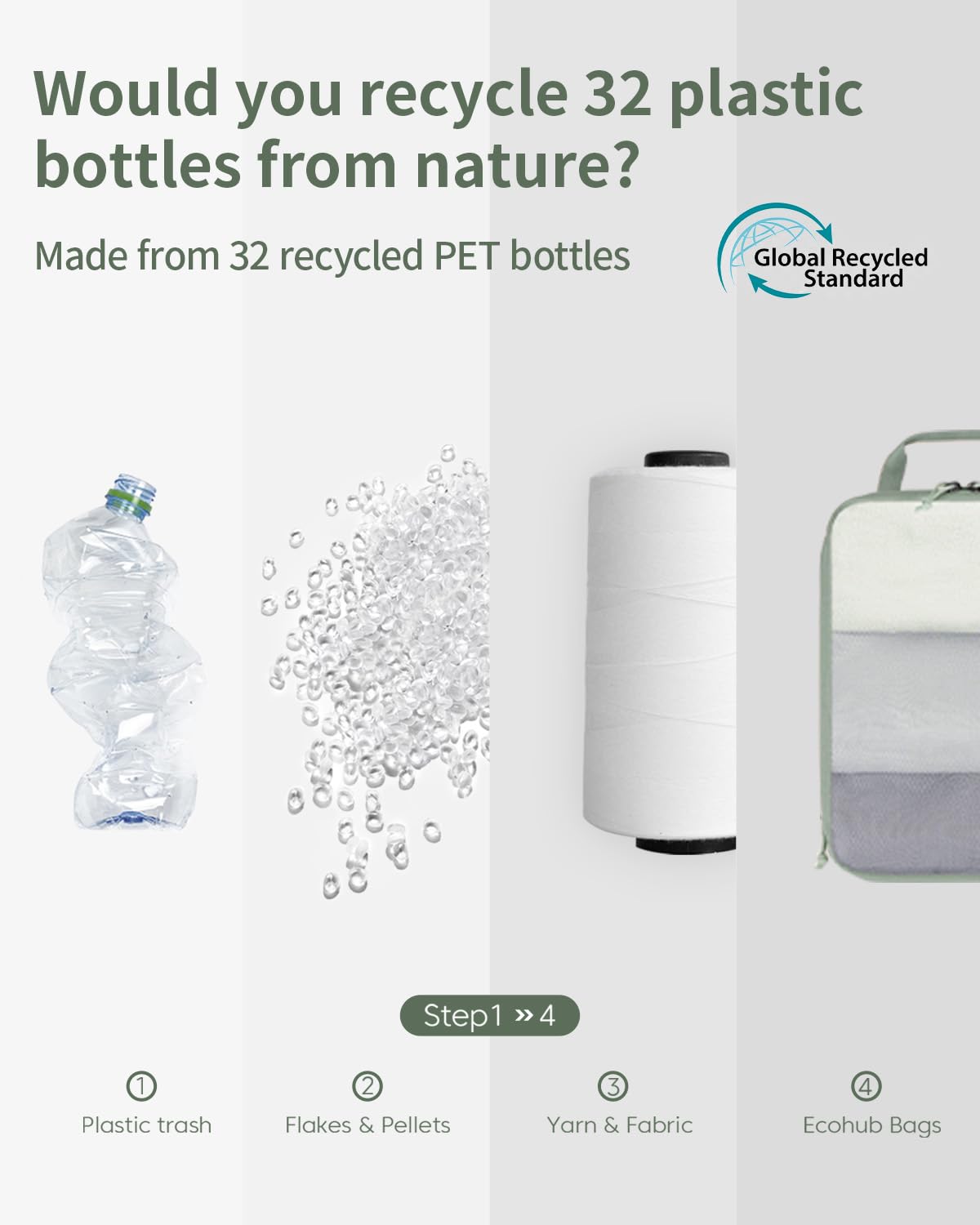 ECOHUB 6 Set Compression Packing Cubes, Lightweight Vacation Travel Essentials, Durable Travel Accessories for Suitcase Carry On Luggage Organizer Bags Set with YKK Zippers Shoe Bag, Green