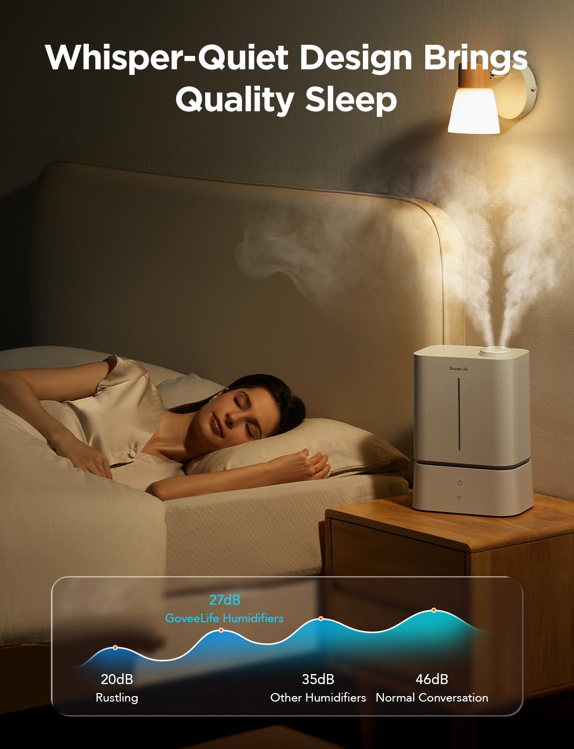 GoveeLife Humidifiers for Bedroom, 4.5L Smart Cool Mist Air Humidifiers with Scent Diffuser & Nightlight, 40H Runtime, Easy to Clean, Quiet Top Fill Ultrasonic Humidifiers for Plant, Large Room, Baby
