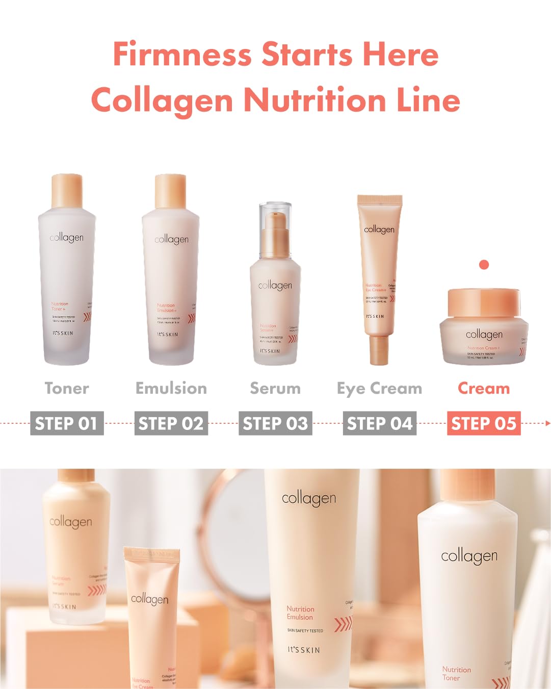 It'S SKIN Collagen Nutrition Cream + 1.69 fl.oz, Collagen Face Lift Cream for Fine Lines and Elasticity, Deep Nutrition and Antioxidant Power to Support Smooth and Firm Skin, Korean Skincare