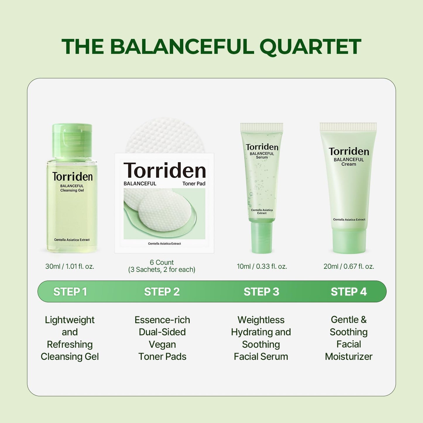 Torriden BALANCEFUL Cica Trial Kit, 5D Cica Infused Daily Skincare Kit - 4 Step Regimen with Cleansing Gel, Toner Pad, Serum, and Cream | Korean Skin Care Set