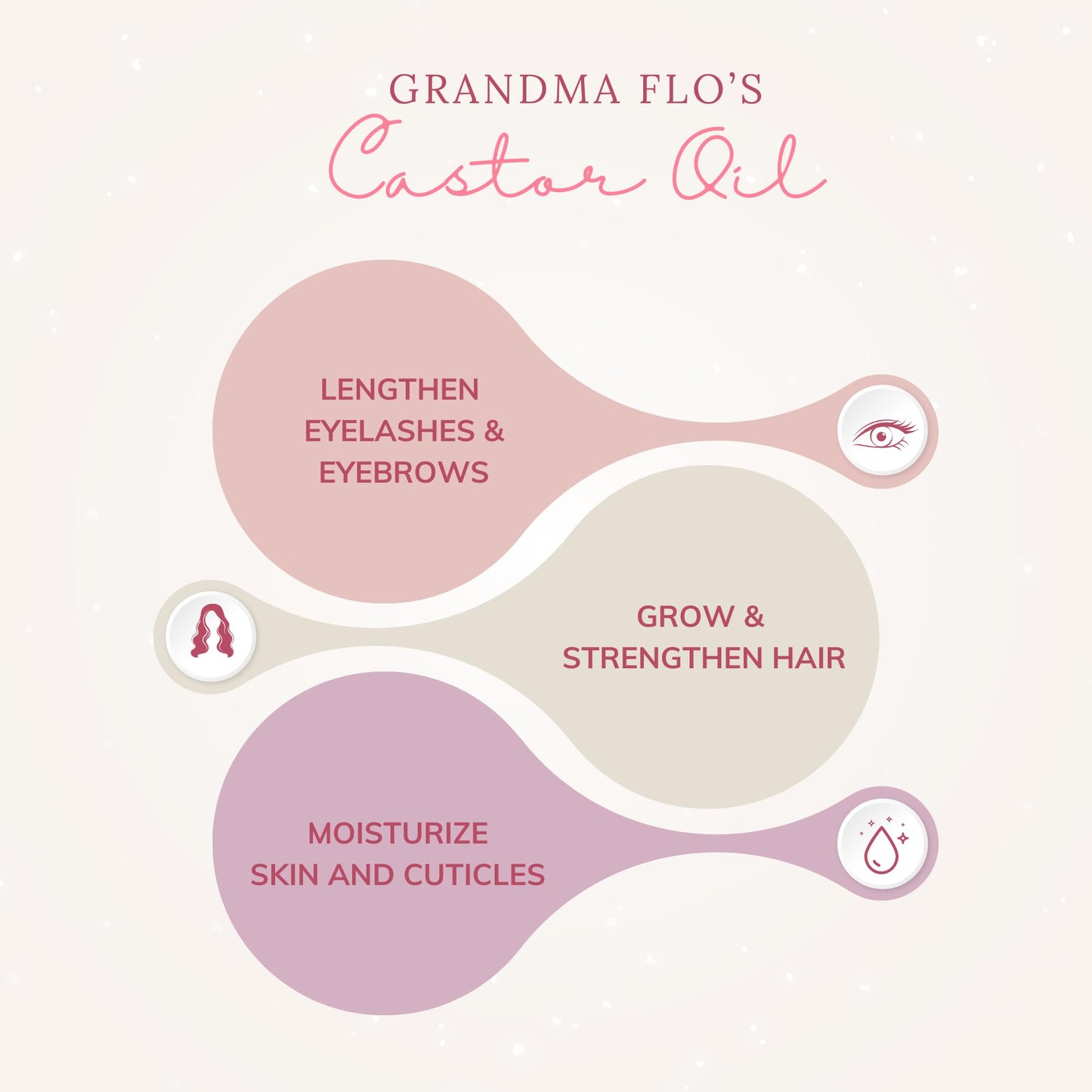 Grandma Flo's Naturals Organic Castor Oil with Rose Quartz Roll On For Face and Body - Glass Bottle, Cold Pressed, Hexane Free, Unrefined - Stimulate Hair Growth, Moisturize Skin (50ml)