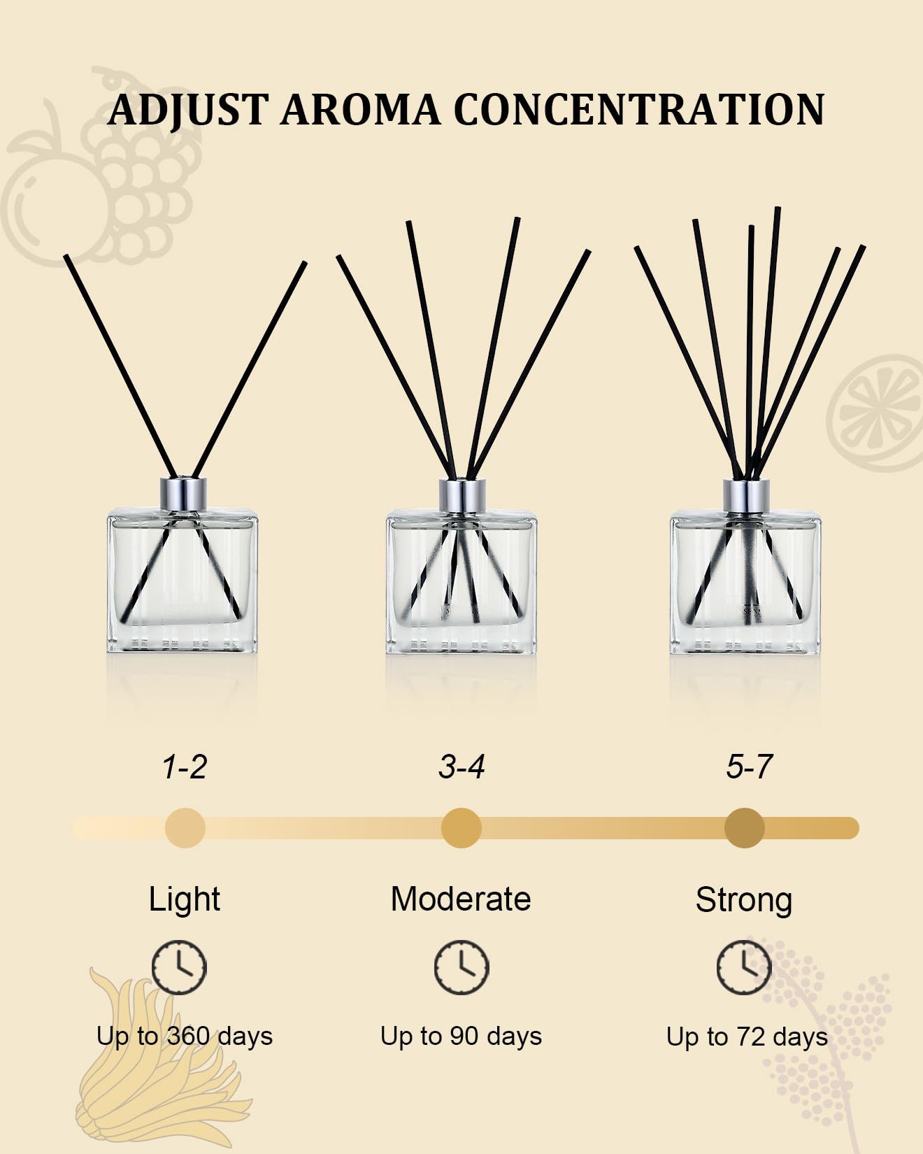 M&SENSE Eucalyptus Spearmint Reed Diffuser Set - 7.04oz Diffuser with Sticks, Rich Fragrance & Refreshing Non-Toxic Scent for Home Bathroom Office Study Other Workspaces Needing Focus, Gifts for Women