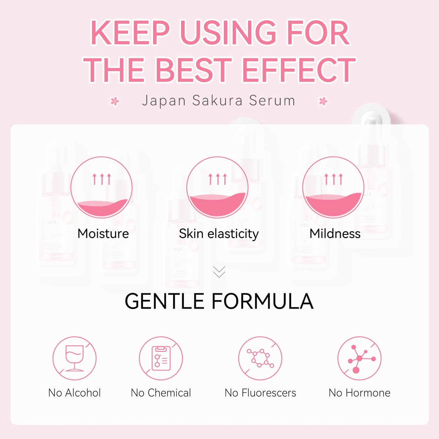 60 Mini Travel Skincare Products, Mini Travel Items Including Face Wash, Serum, Toner, Lotion, Moisturizing Cream, Sakura Mud Mask, Face Skin Care Routine Kit Organic Skin Care Set