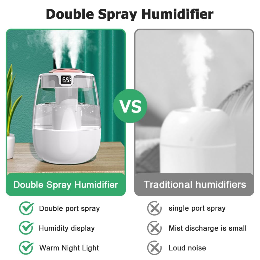 DONGKER Double Spray Humidifier,1L Silent USB Digital Display Humidifier with 2 Mist Modes & Night Light for Car Office Home Room