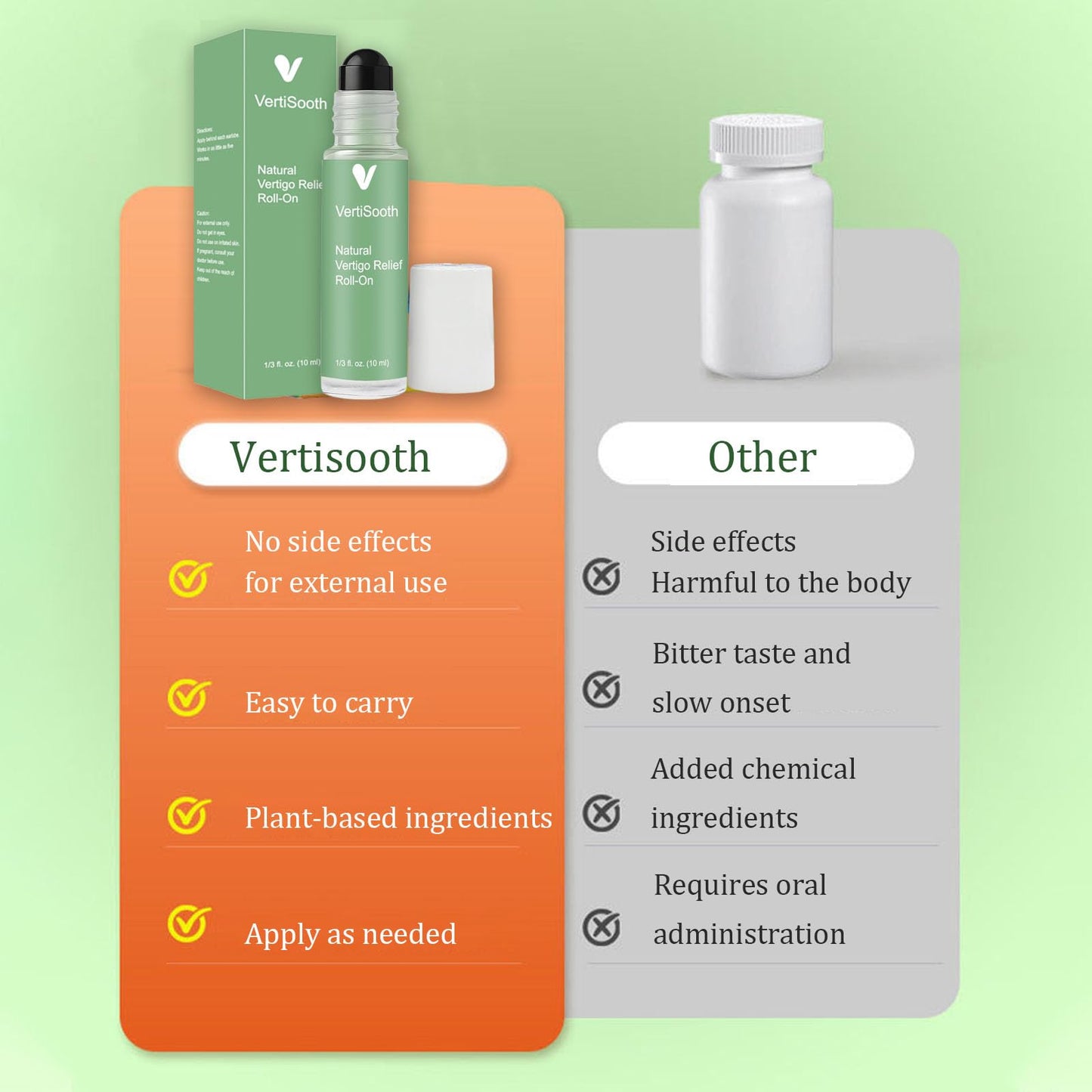 Vertisoothe Anti-Dizzy Roll-On, Natural Vertigo Relief Roll-On, Vertigo and Dizziness Support Roller with Lavender, Ginger, Mint Essential Oil, Easing Nausea, Fast-Acting Combat Travel Sickness (2Pcs)