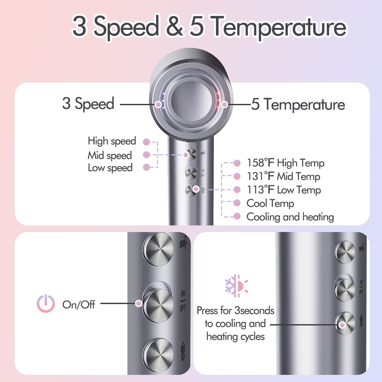 Swharzcopt Hair Dryer with Diffuser,1500W Professional High Speed Ionic Blow Dryer for Fast Drying,Low Noise Thermal Control Hair Dryer for Curly Hair,Magnetic Nozzle,5 Temps,3 Speeds,for Home,Travel