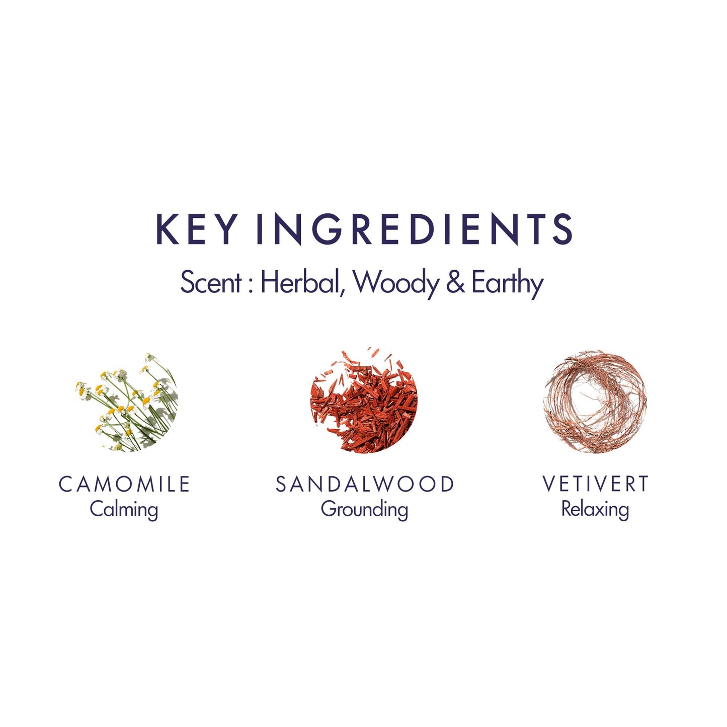 Aromatherapy Associates Deep Relax Roller Ball. Premium Blend of Vetivert, Chamomile and Sandalwood Essential Oils to Relax and Calm on The Go (0.34 fl oz)