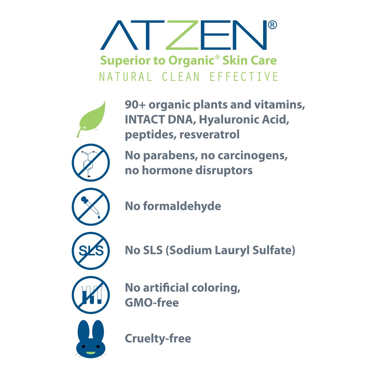 ATZEN Clean Natural Effective Cleansing Milk Facial Cleanser with Aloe and Decyl Glucoside 6.8fl.oz./200ml