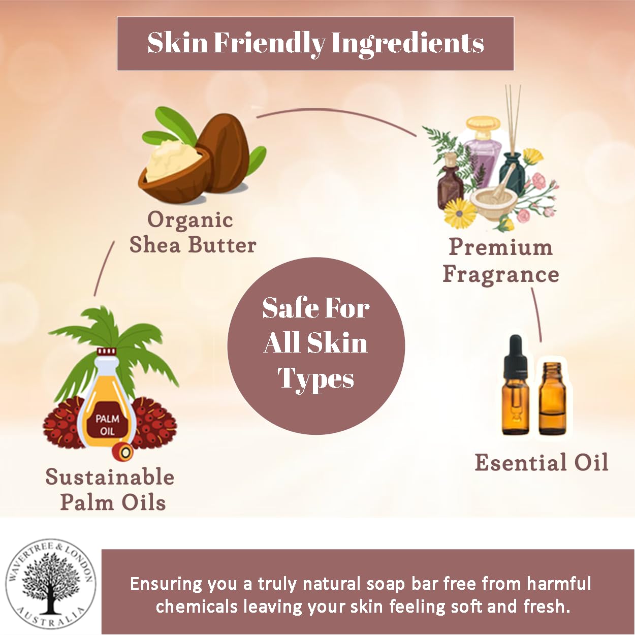 Wavertree & London English Rose Scented Natural Soap Bars for Women & Men (2 x 7oz) â Moisturizing Triple-Milled Soap Bars Enriched with Shea Butter â Plant-Based Bath & Body Bar for All Skin Types