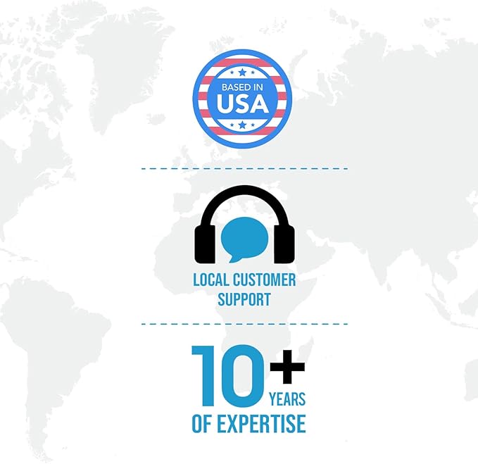 Ceptics 6-in-1 Universal Travel Adapter with 2X USB-A and 3X USB-C, 45W for Global Use, Compatible with US, EU, UK & More, White