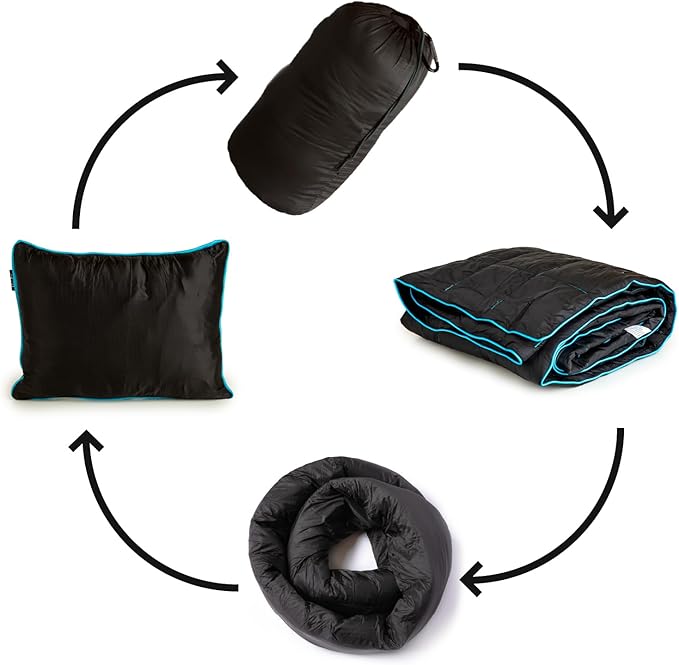 Ripstop Outdoor Camping Pillow and Blanket 3-in-1, Versatile Lightweight Nylon Waterproof Stadium Blanket, Ultralight Backpacking Essentials, Travel Blanket and Pillow Set - Black/Turquoise