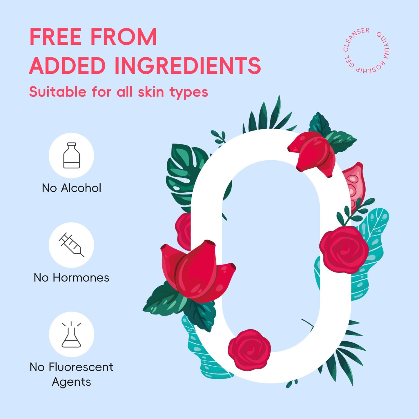 Quiyum Rosehip Skin Care Sets for Women, Nourishes, Resists Oxidation, Promotes Collagen Production, Refine skin texture, Enhances Skin Elasticity, Korean Style Skincare Gift Se, Travel Set 4PCS