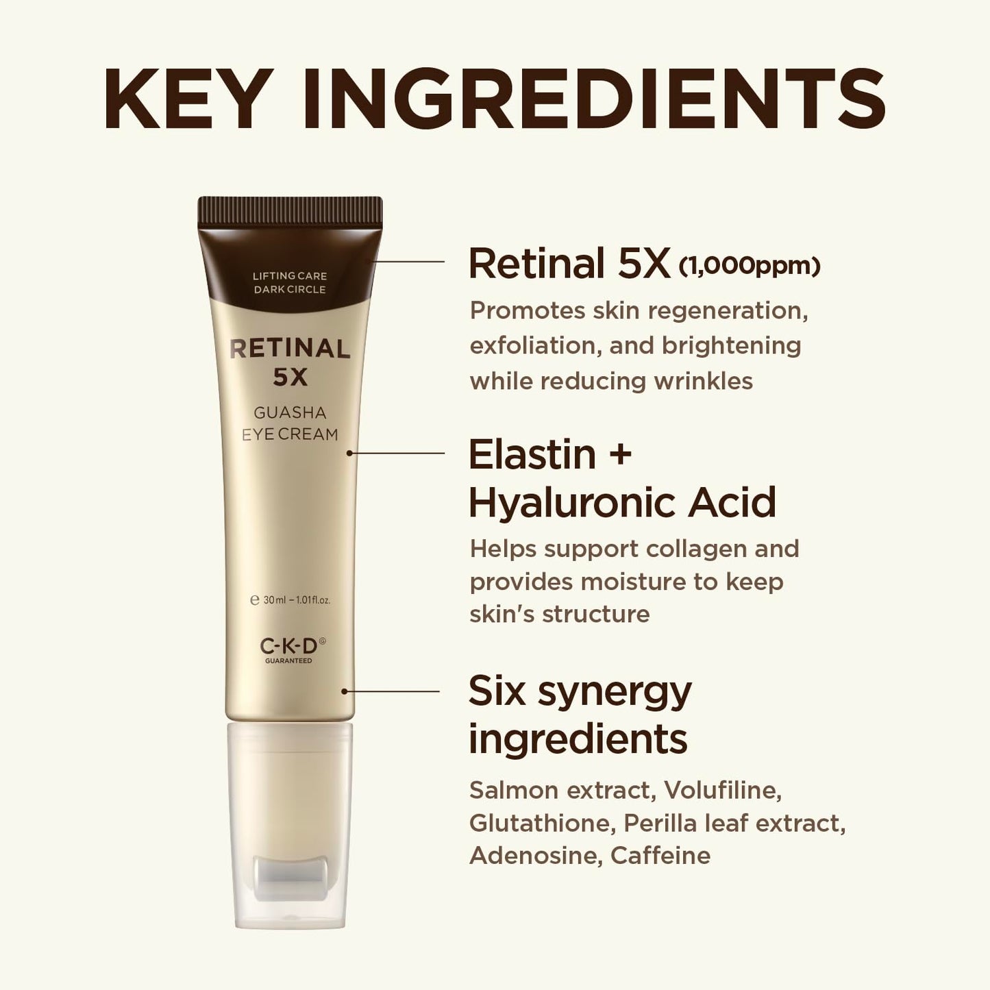 CKD Retinal 5X Gua Sha Eye Cream - Anti-Aging Eye Moisturizer for Wrinkles, Dark Circles & Puffiness – Firming & Hydrating Under Eye Treatment with Retinal & Collagen. Korean Skincare. 1.01 fl oz.