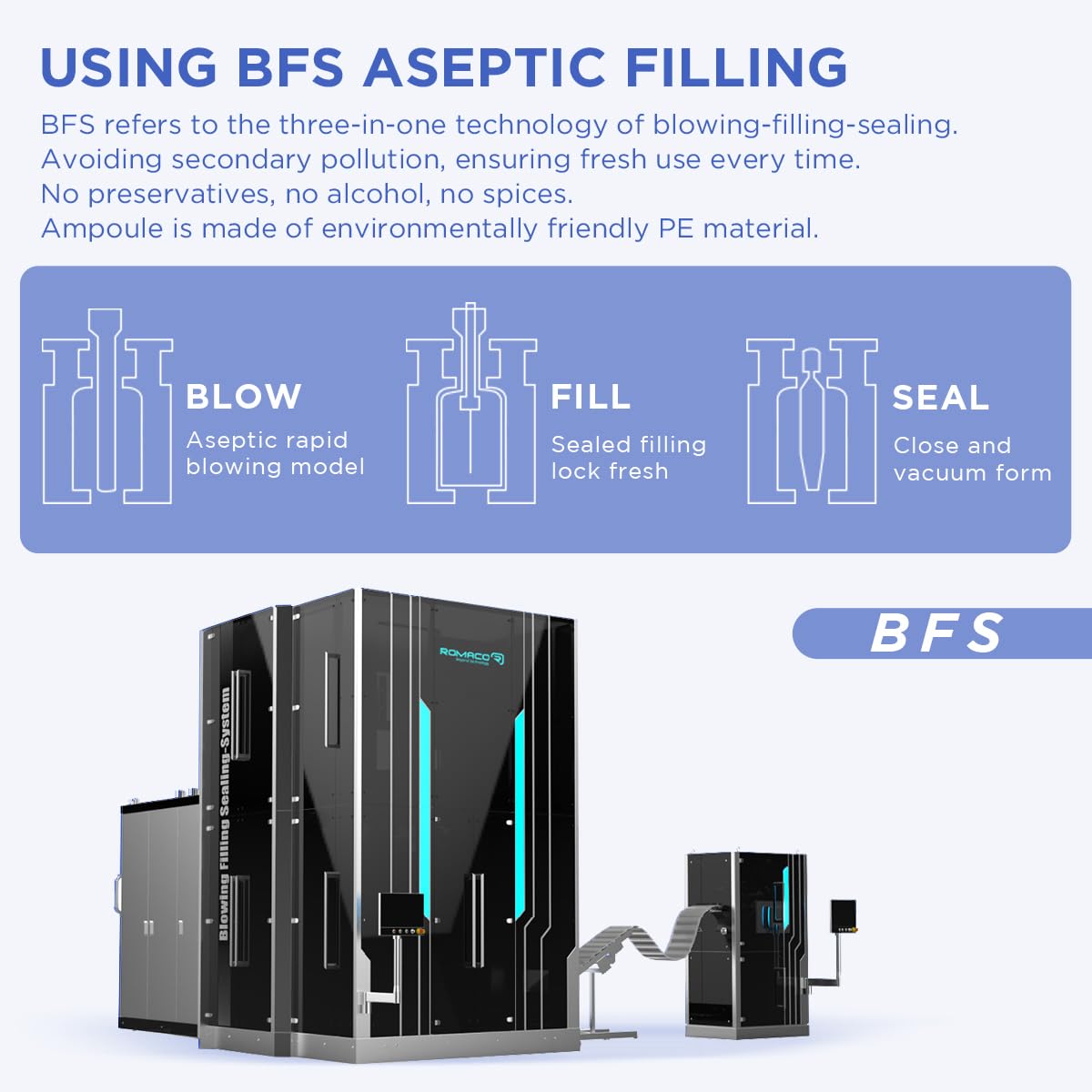 BACHERI Ectoin Repair Face Serum Ampoules # 15 Pcs/Box - Deep Moisture & Anti-Aging Serum with Beta-Glucan, Glycerin, and Hyaluronic Acid – Hydration, Soothes & Protects All Skin