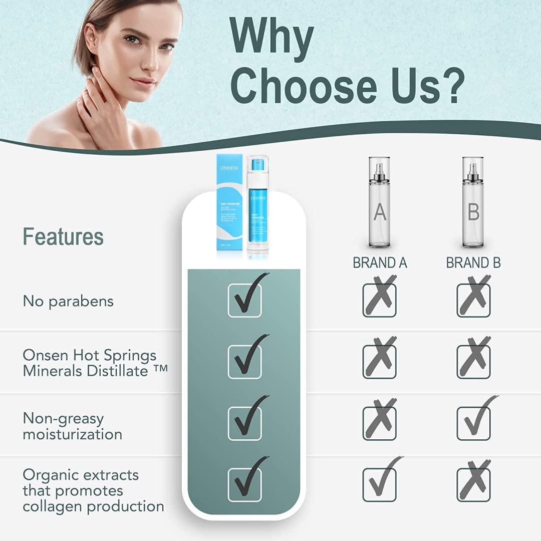 Onsen Secret - Anti Aging Face Moisturizer Cream 50 ml - Daily Skin Rejuvenation - Natural Anti-Aging Properties - Hydration & Protection - Organic Ingredients