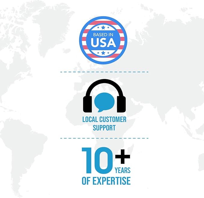 Ceptics Switzerland Plug Adapter, Travel with QC 3.0 & PD, Safe Dual USB & USB-C - 2 USA Socket Compact & Powerful - Quick Charge 3.0 & Power Delivery - Type J AP-11A - Fast Charging