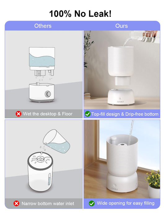 CLEVAST Smart Humidifiers for Bedroom, Top Fill 3L Cool Mist Quiet Ultrasonic Humidifier with Essential Oil Diffuser, Humidity Control, Wi-Fi Air Humidifier for Baby, Home, Compatible with Alexa