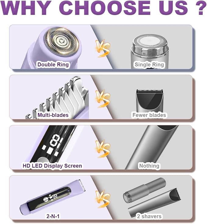 2 in 1 Women Electric Shaver,Dual Head Bikini Trimmer for Women IPX7 Waterproof Wet & Dry Use with Ceramic Blade Trimmer Remover Rechargeable HD Display for Bikini Leg Arm Body Face(Purple)